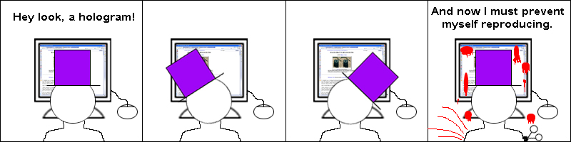 Polarisation