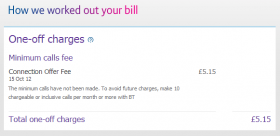 I am entertained by my BT bill